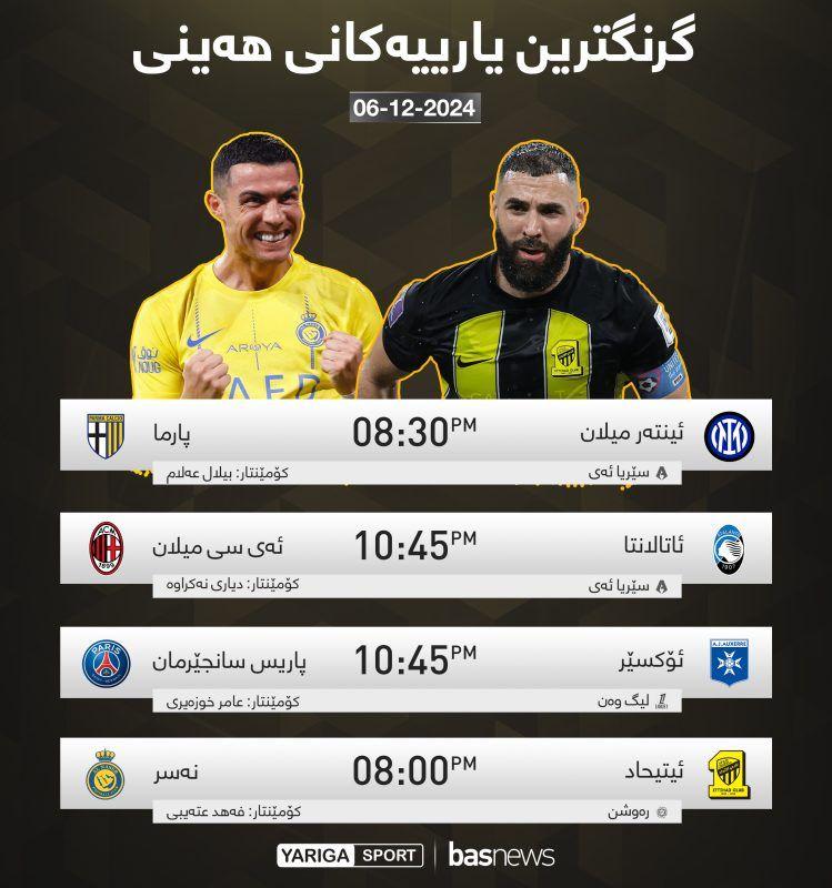 بە گرافیک.. خشته‌ و كۆمێنتاریی یارییه‌ گرنگه‌كانی ھەینی